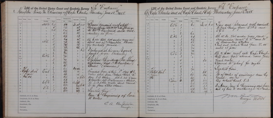 Logbook entry showing hourly weather data as recorded by the USC & GSS Endeavor, June 1888