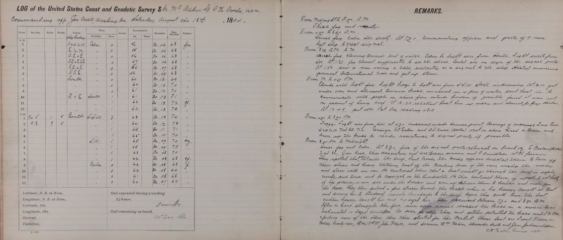 Logbook page from the USC & GSS McArthur for August 1, 1894 to October 31, 1894