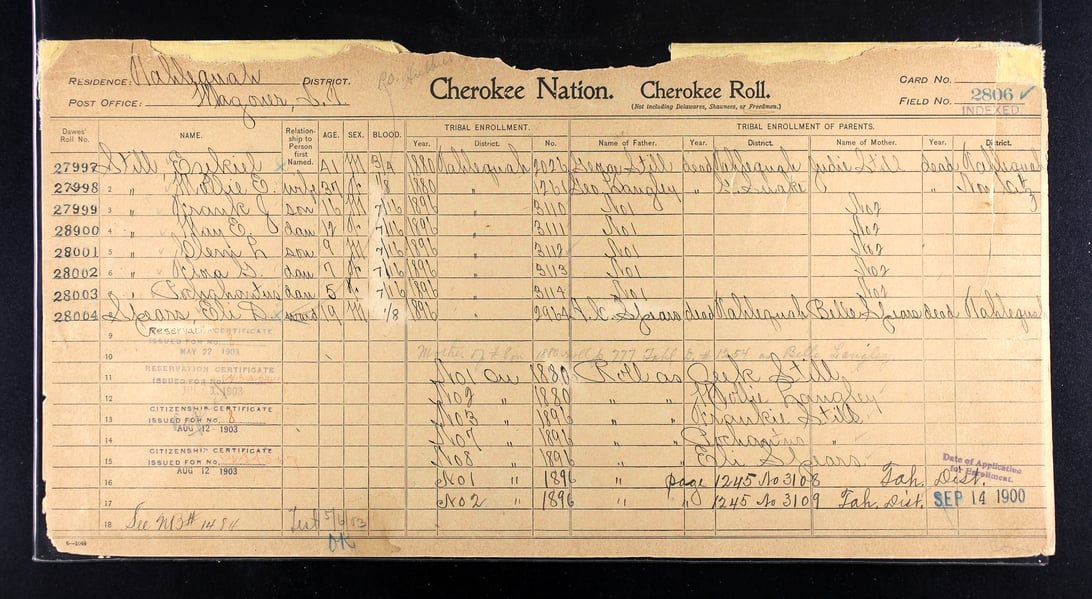 Enrollment for Cherokee Census Card by Blood 2806