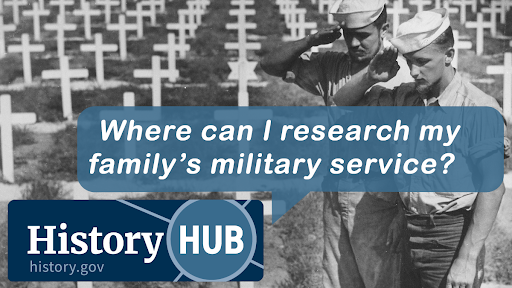 Black and white photograph of two military service members saluting in a military cemetery. The History Hub logo and question 