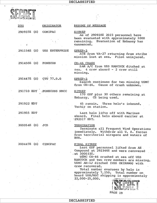 Headquarters Marine Corps (HQMC) MC CMD Ctr - Morning Operation Summary Operation Frequent Wind - Apr-75 - 4/1/1975